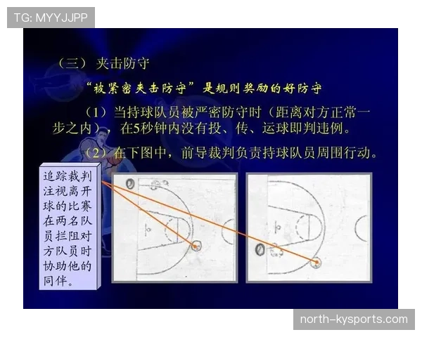 双方同时犯规如何判罚？解读篮球比赛中的处理规则