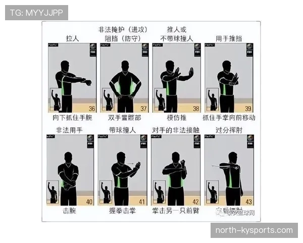 详解篮球比赛中持球五秒违例规则定义及裁判判罚标准 详解篮球比赛中持球五秒违例规则定义及裁判判罚标准